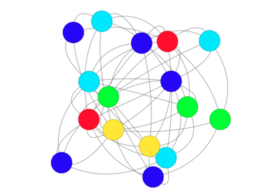 Experiment Tracking: Coloring a Single Run